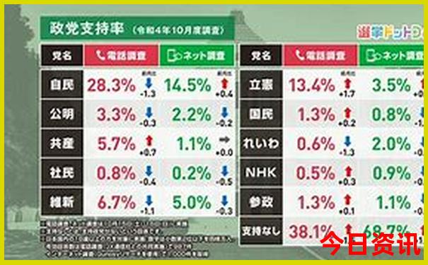 贵州贵阳好玩的地方